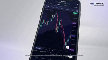 E*TRADE from Morgan Stanley TV commercial - Make Complex Trading Easy