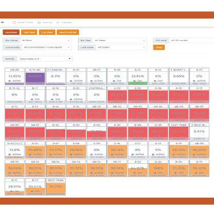 Elevate Elevate Bin Management Software