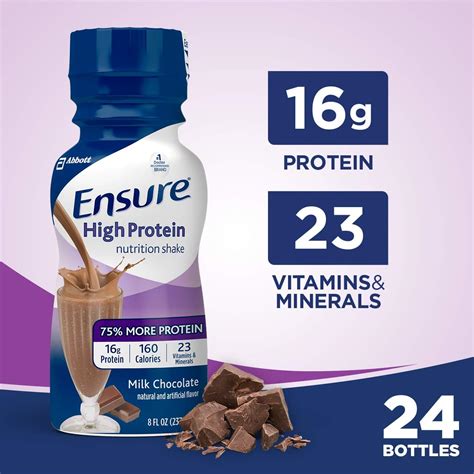 Ensure Active High Protein tv commercials