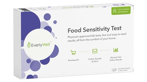 EverlyWell Food Sensitivity Test tv commercials