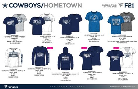 Fanatics.com Hometown Collection