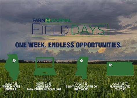 Farm Journal TV Spot, '2021 Field Days' created for Farm Journal