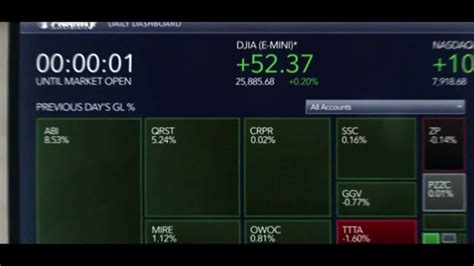 Fidelity Investments TV Spot, 'Daily Dashboard'