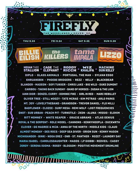 Firefly Music Festival logo