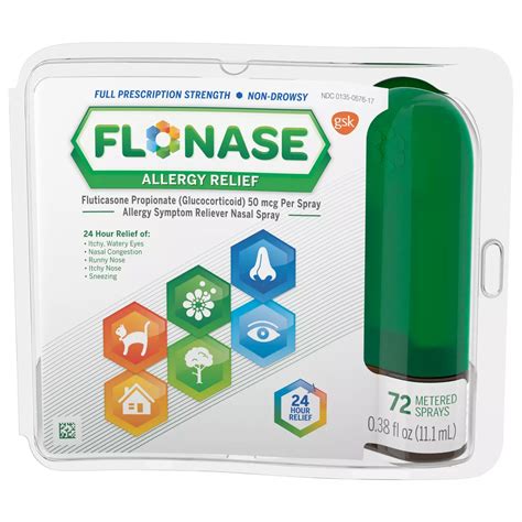 Flonase Allergy Relief Nasal Spray TV Spot, 'Attic' created for Flonase