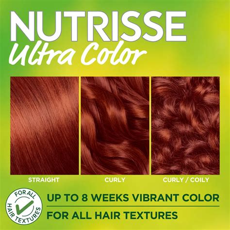 Garnier (Hair Care) Nutrisse Ultra Color logo