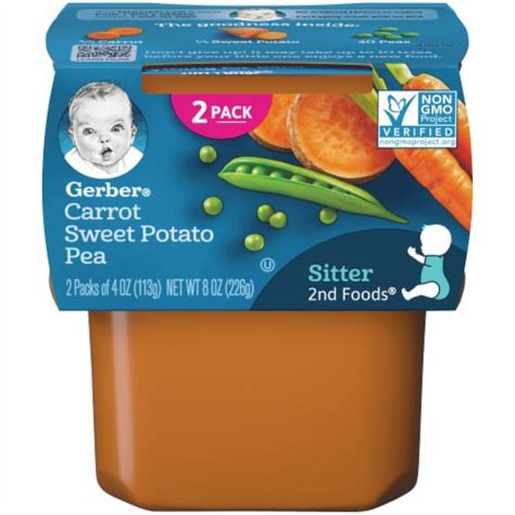 Gerber 2nd Foods Carrot logo