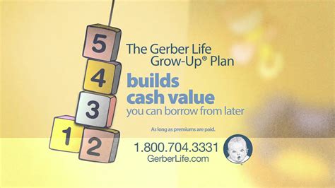 Gerber Grow-Up Plan logo