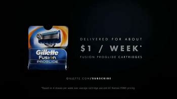 Gillette ProGlide Razor Blade Subscription TV Spot, 'Never Run Out' created for Gillette