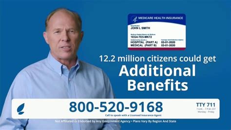 GoMedicare TV Spot, '12 Million: $144'