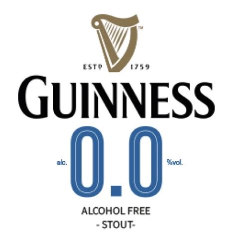 Guinness Draught 0.0 tv commercials