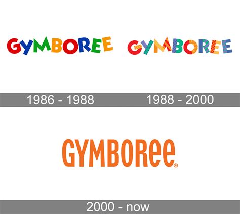 Gymboree tv commercials
