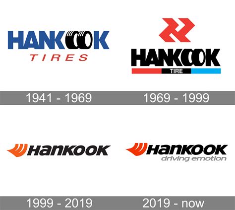 Hankook Tire tv commercials