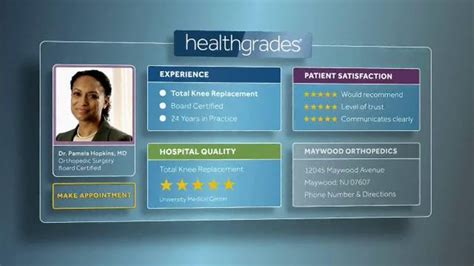 Health Grades TV Spot, 'Right Doctor, Right Hospital, Right Care'