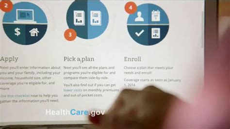 HealthCare.gov TV Spot, 'Reminder'