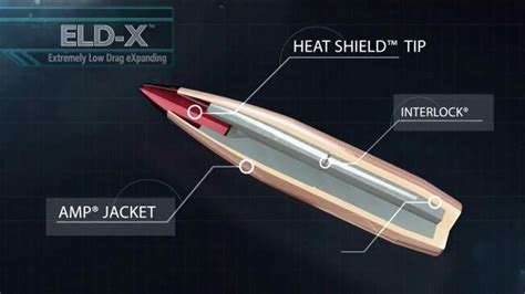 Hornady ELD-X TV Spot, 'Unparalleled' created for Hornady