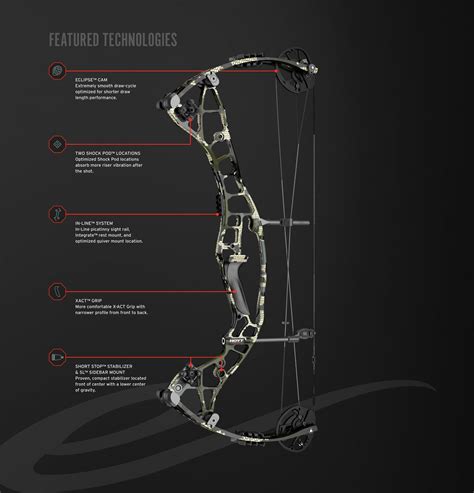 Hoyt Archery Eclipse