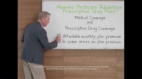 Humana Medicare Advantage Prescription Drug Plan TV commercial - All the Coverage