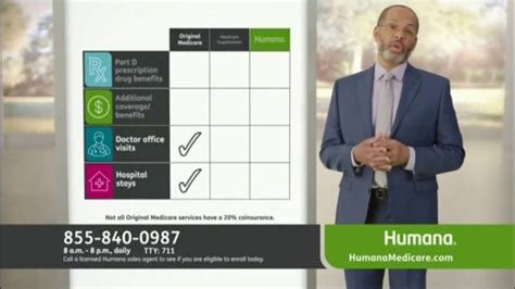 Humana Medicare Advantage TV Spot, 'Dual-Eligible Special Needs Plan: $3300' created for Humana