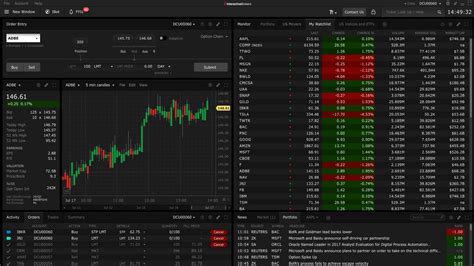 Interactive Brokers IBKR Global Trader App