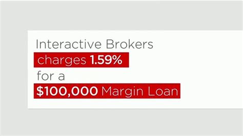 Interactive Brokers Margin Loan tv commercials