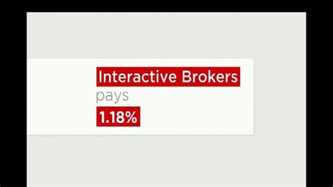 Interactive Brokers TV Spot, 'Compare Rates' featuring Greg Mills