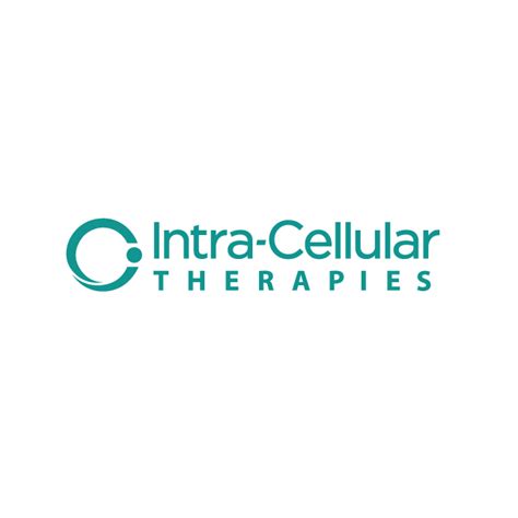 Intra-Cellular Therapies Caplyta tv commercials