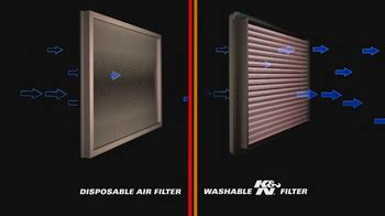 K&N Disposable, Washable Filters TV Spot