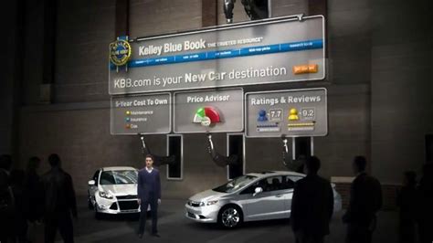 Kelley Blue Book TV commercial - New Way