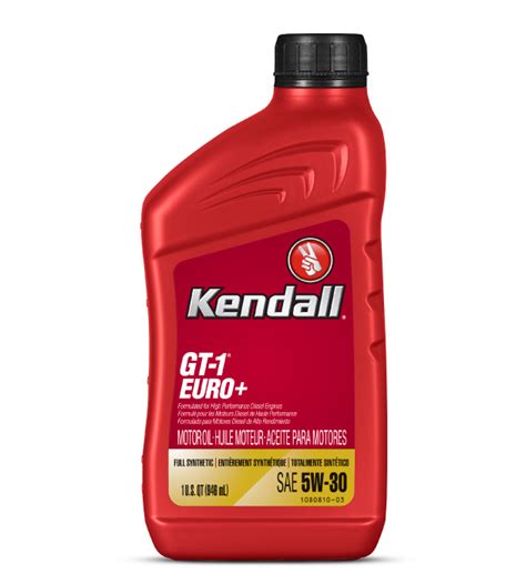 Kendall GT-1 Euro+ logo