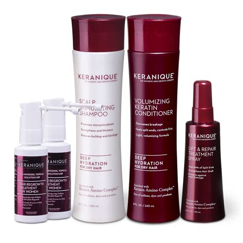 Keranique Hair Regrowth Treatment for Women