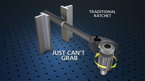 Kobalt Ratchet TV commercial - Tackle the Hard Jobs