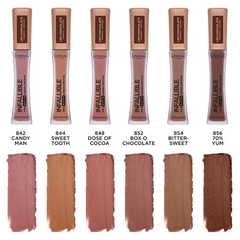 L'Oreal Paris Cosmetics Les Chocolats Scented Infallible Pro Matte Liquid Lipstick tv commercials