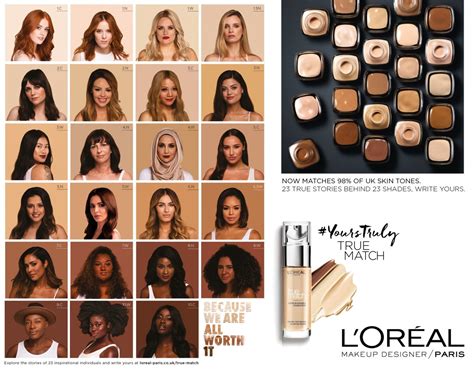 L'Oreal Paris True Match TV Spot, 'Shade Matches Skin' Featuring H.E.R., Kate Winslet, Nyma Tang, Elle Fanning