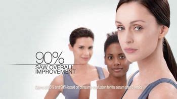 L'Oreal Youth Code TV Spot, 'Effective Treatment'