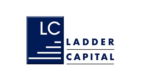 Ladder Financial Inc. logo