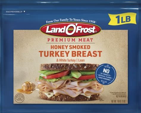 Land O'Frost Premium Meat TV Spot, 'High-Quality, Healthy Lunch Meat for Kids'