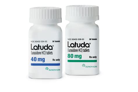 Latuda Lurasidone logo