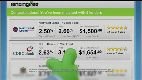 LendingTree TV Spot, 'Bank Speak' featuring Howard Cogan