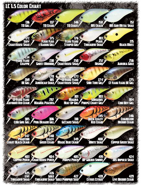 Lucky Craft Fishing Lures TV commercial