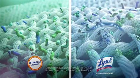 Lysol Laundry Sanitizer TV commercial - They Cant Live Without It Protection