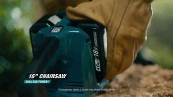 Makita TV commercial - Cordless Power Tools