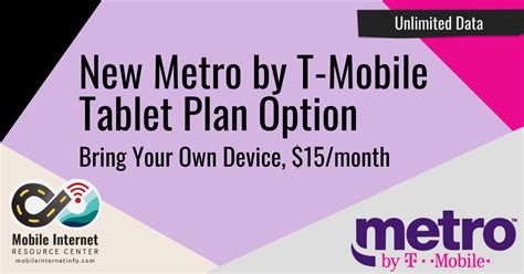 Metro by T-Mobile Unlimited Data Tablet Plan
