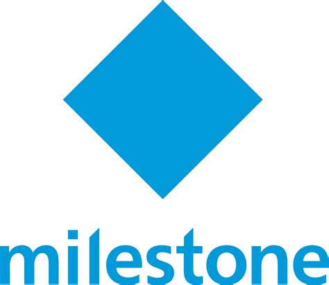 Milestone TV commercial - MXGP2