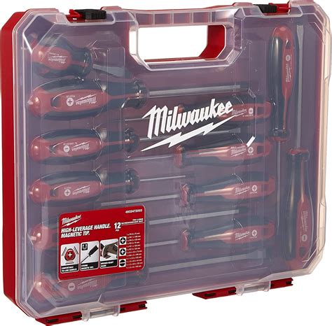 Milwaukee Screwdriving Kit (145 Piece)