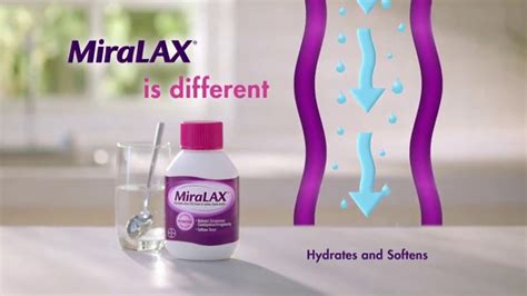 MiraLAX TV commercial - Hydrates & Softens