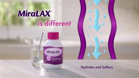 MiraLAX TV commercial - Unblock Your System Naturally