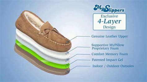 My Slippers TV commercial - Are Back: Christmas Gift