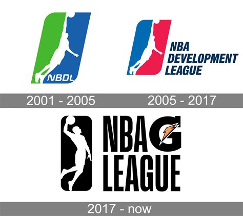 NBA Development League NBA D-League App