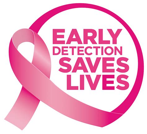 National Breast Cancer Foundation TV Spot, 'Early Detection Saved My Life' created for National Breast Cancer Foundation, Inc.